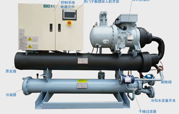水冷式冷水機(jī)和風(fēng)冷式冷水機(jī)有什么不同？